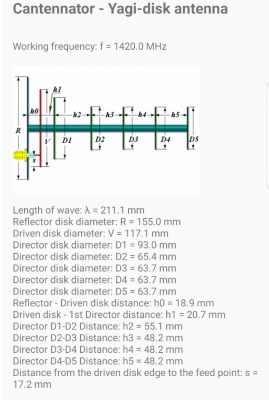 Dimension Yagi Disk.PNG