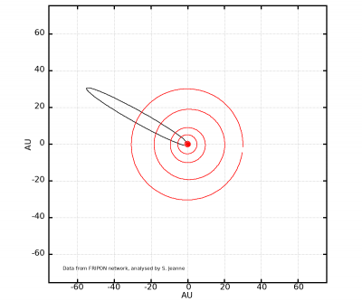 X20210813T223155_UT_orbitXY.png