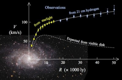 new-measurements-of-ga-1.jpg