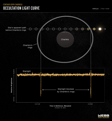 STScI-01GQJA4PXWYNNZGTYSEXZCR5CJ-941x1024.png