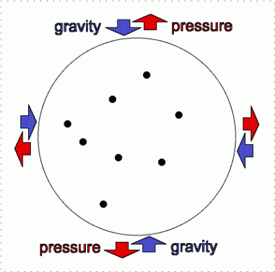 Why-Arent-Asteroids-Round-2.gif