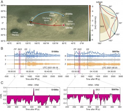 pnas.2217090120fig01.jpg