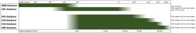 astap_database_range3.png