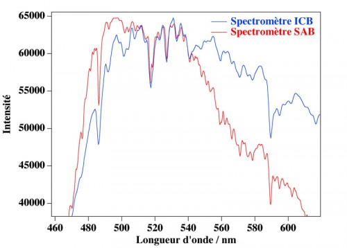 20101111d_3.jpg (118.65 Kio) Vu 2665 fois (Cliquer pour agrandir)