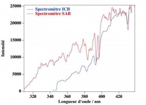 20101111d_4.jpg (104.69 Kio) Vu 2665 fois (Cliquer pour agrandir)