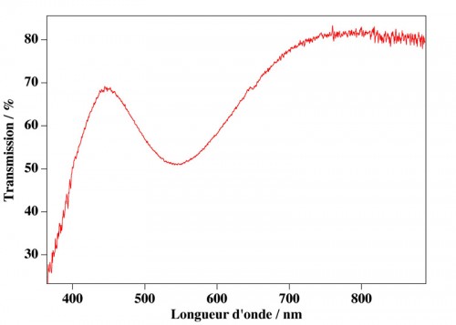 QuartzRose.jpg (74.43 Kio) Vu 2393 fois (Cliquer pour agrandir)