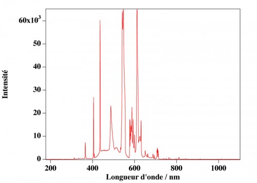 LampeBureau.jpg (77.75 Kio) Vu 2276 fois (Cliquer pour agrandir)