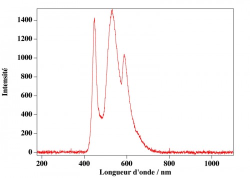 EcranOrdi.jpg (81.7 Kio) Vu 2390 fois (Cliquer pour agrandir)