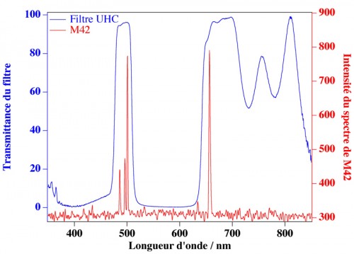 FigUHCM42.jpg (215.62 Kio) Vu 3013 fois (Cliques pour agrandir)