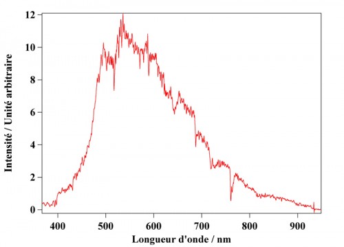 Arcturus2.jpg (121.5 Kio) Vu 1147 fois (Cliquer pour agrandir)