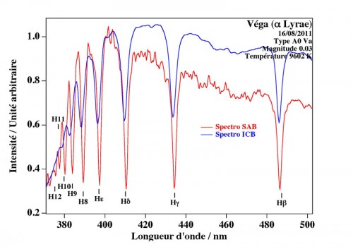 Vega2.jpg