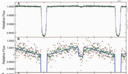 LightCurve.jpg