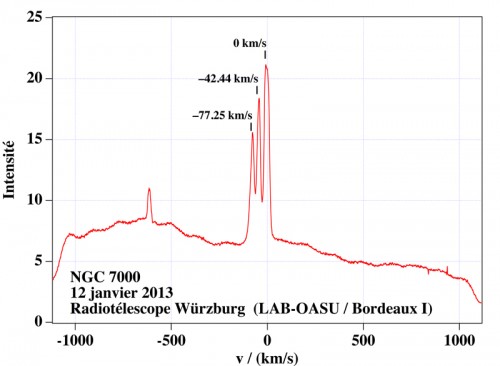 NGC7000_speed.jpg