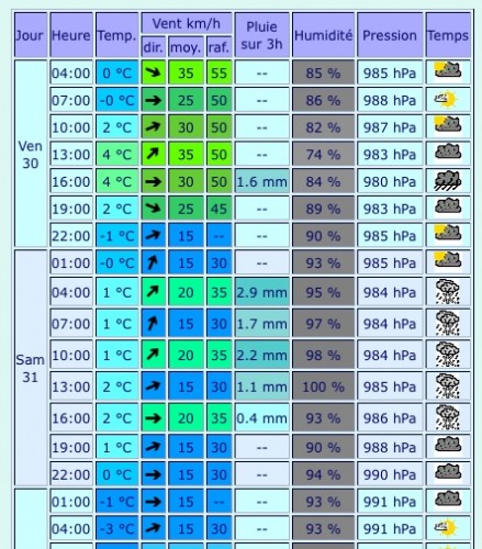 meteociel samedi.jpg