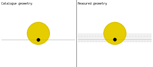 transit_GEOMETRY_plotter.php.gif