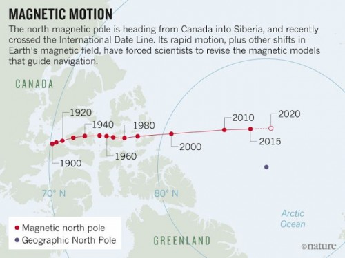 carte pole nord.jpg