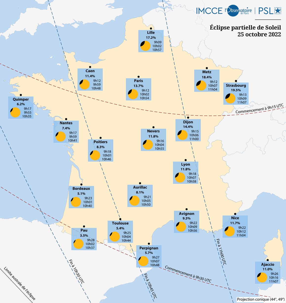 Eclipse solaire partielle du 25 octobre 2022 1503204